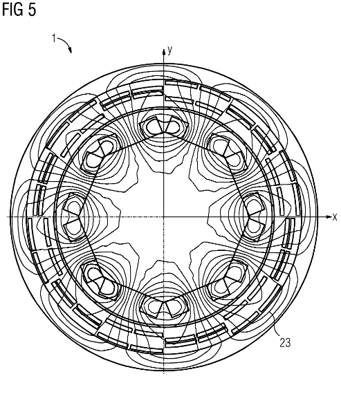 Supraleitender Synchrongenerator